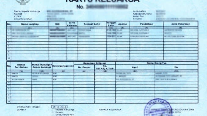 Contoh KK